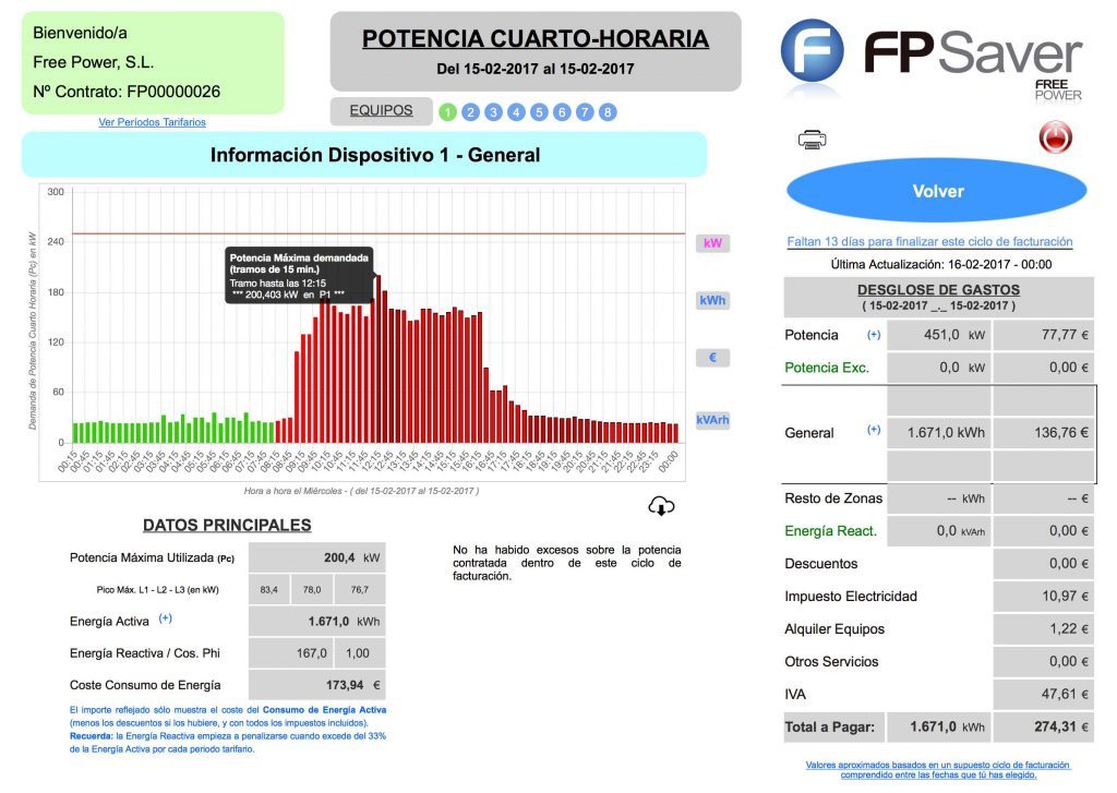 software para gestion energetica